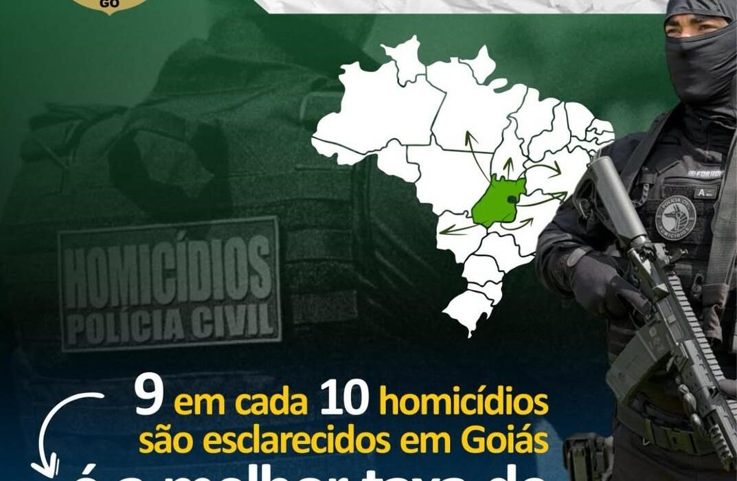 Polícia Civil de Goiás esclarece nove em cada dez homicídios e se torna referência nacional