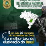 Após crime, suspeito percorre 900 km e é preso pela Polícia Civil no Tocantins