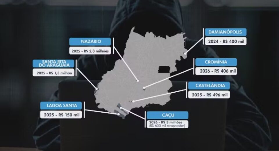 Ataques hackers causam prejuízo de quase R$ 8 milhões a prefeituras goianas